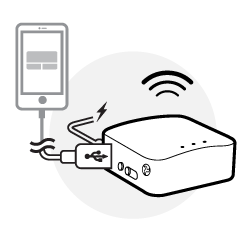 Phone Tethering