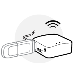 USB Modem